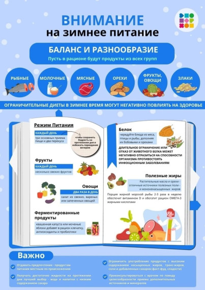 АКЦИЯ «ЗДОРОВЫЙ НОВЫЙ ГОД».
